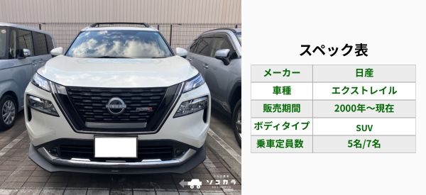 2026年最新】エクストレイル（日産）の買取相場はいくら？5～10〜15年